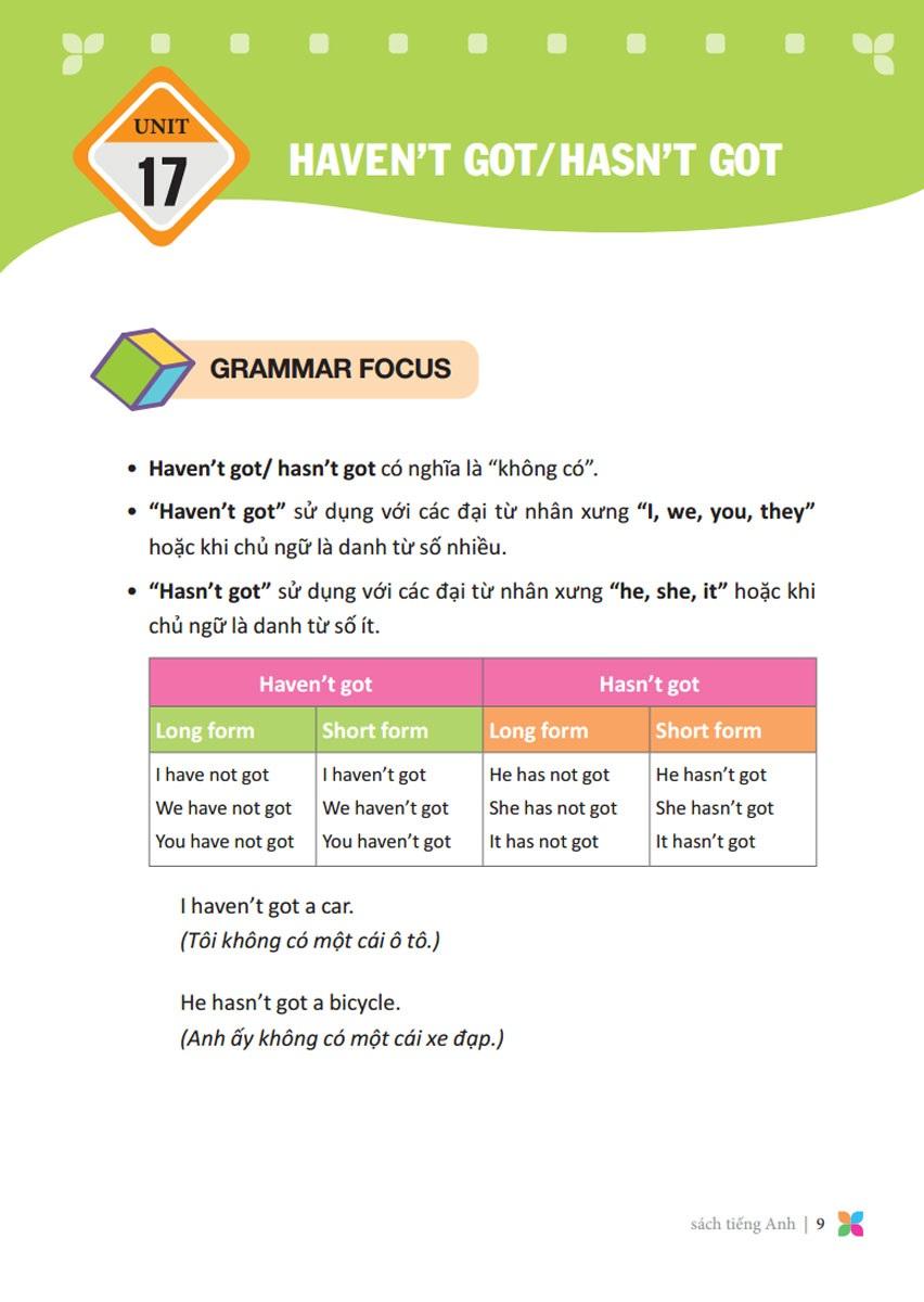 Primary Grammar - Ngữ Pháp Tiếng Anh Theo Chủ Đề (Lớp 3 - Tập 2)