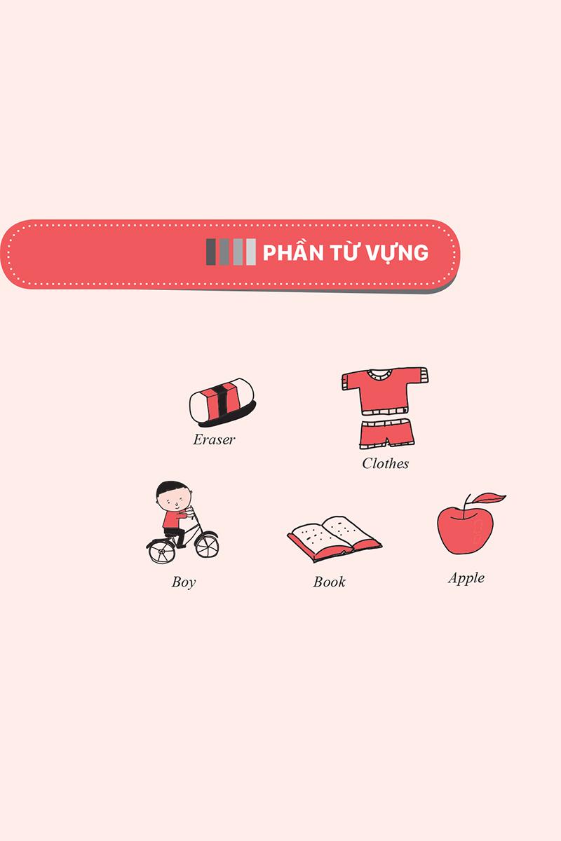 Ứng Dụng 6000 Từ Vựng Tiếng Anh Thông Dụng Nhất