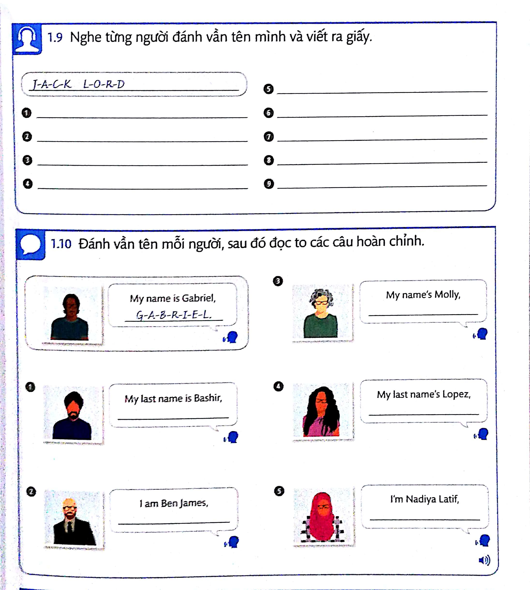 Tiếng Anh Cho Mọi Người - English For Everyone Course Book Level 1 Beginner