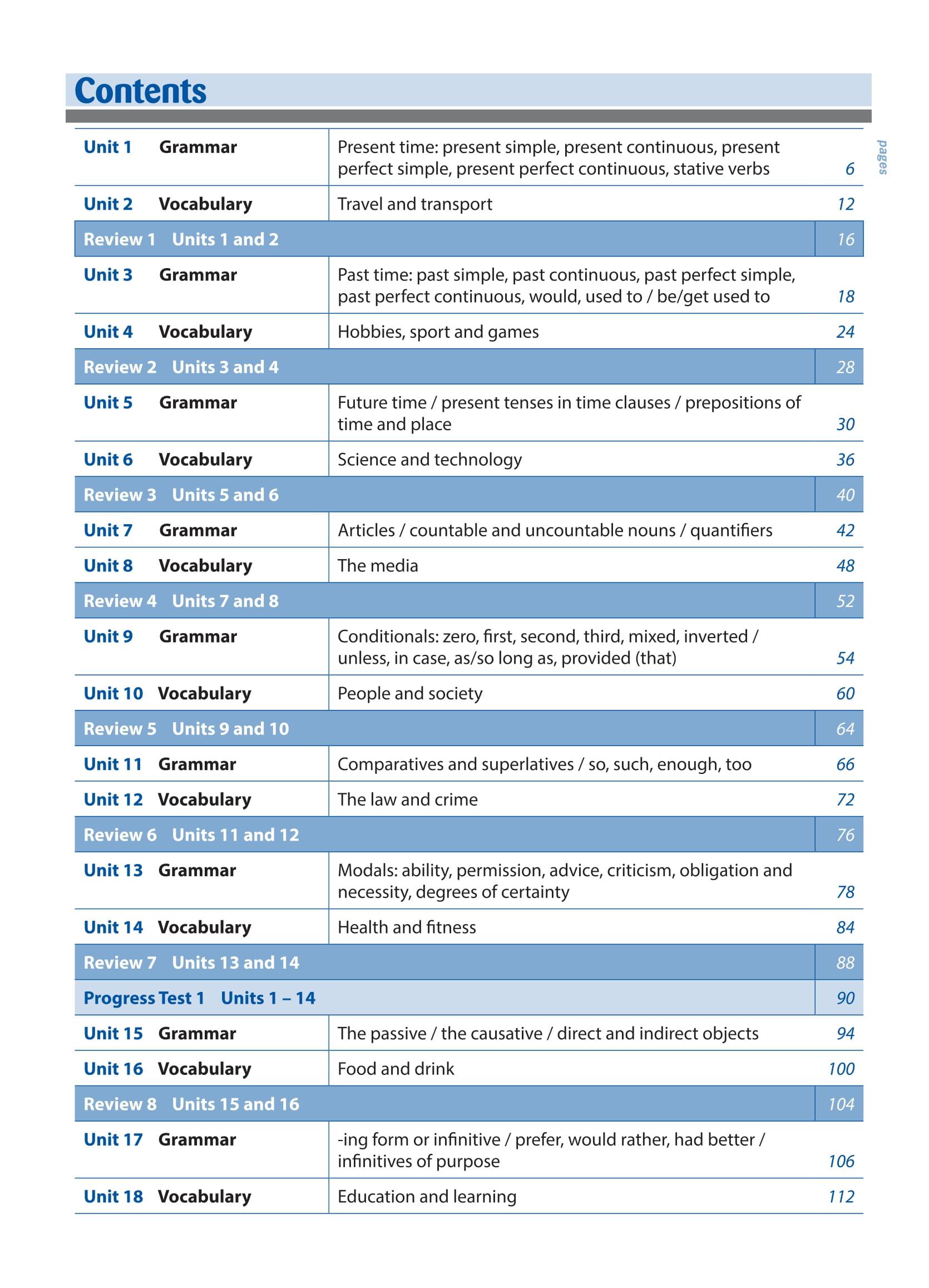 Destination B2 - Grammar And Vocabulary with Answer Key (Tái Bản)